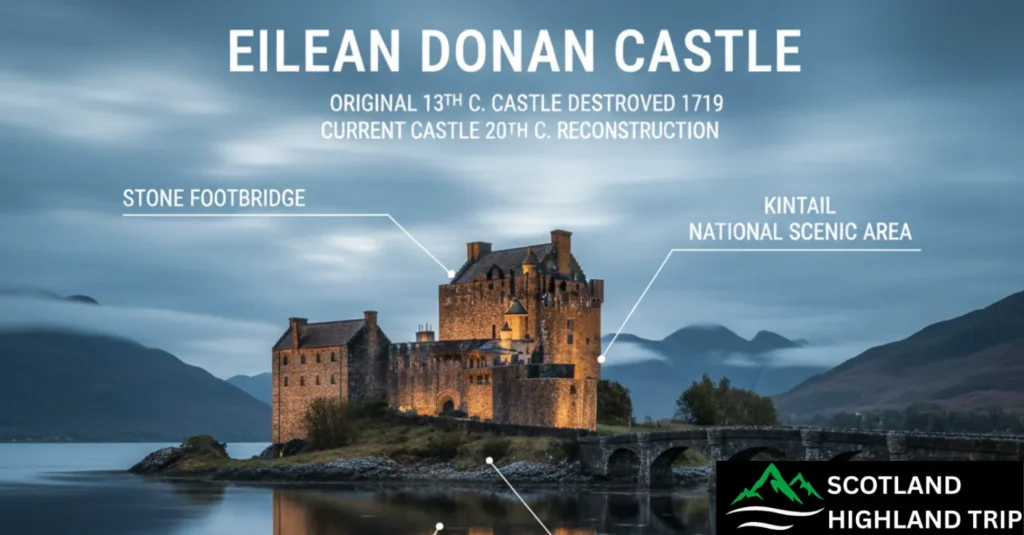 Eilean Donan Castle Picture