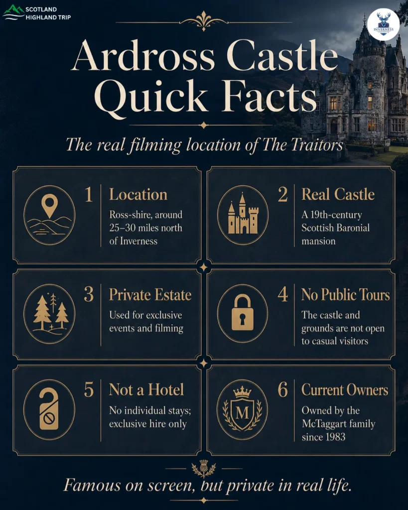 Ardross Castle Quick Facts