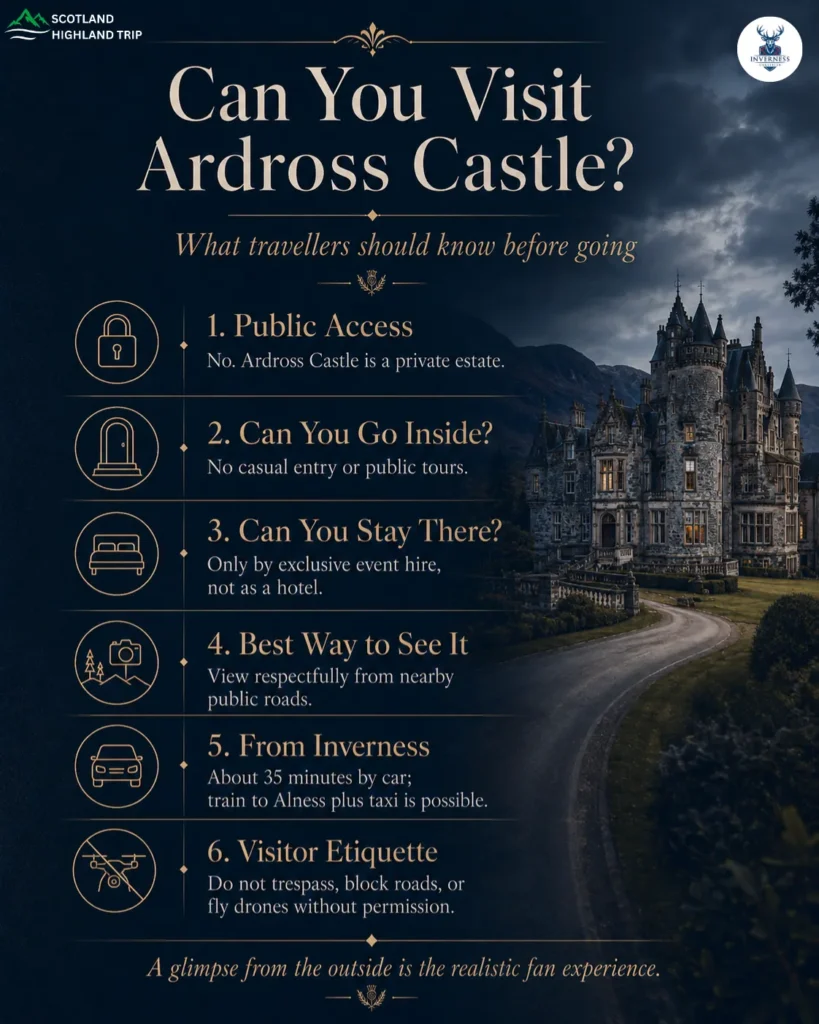 Where Was The Traitors Filmed Exploring Ardross Castle