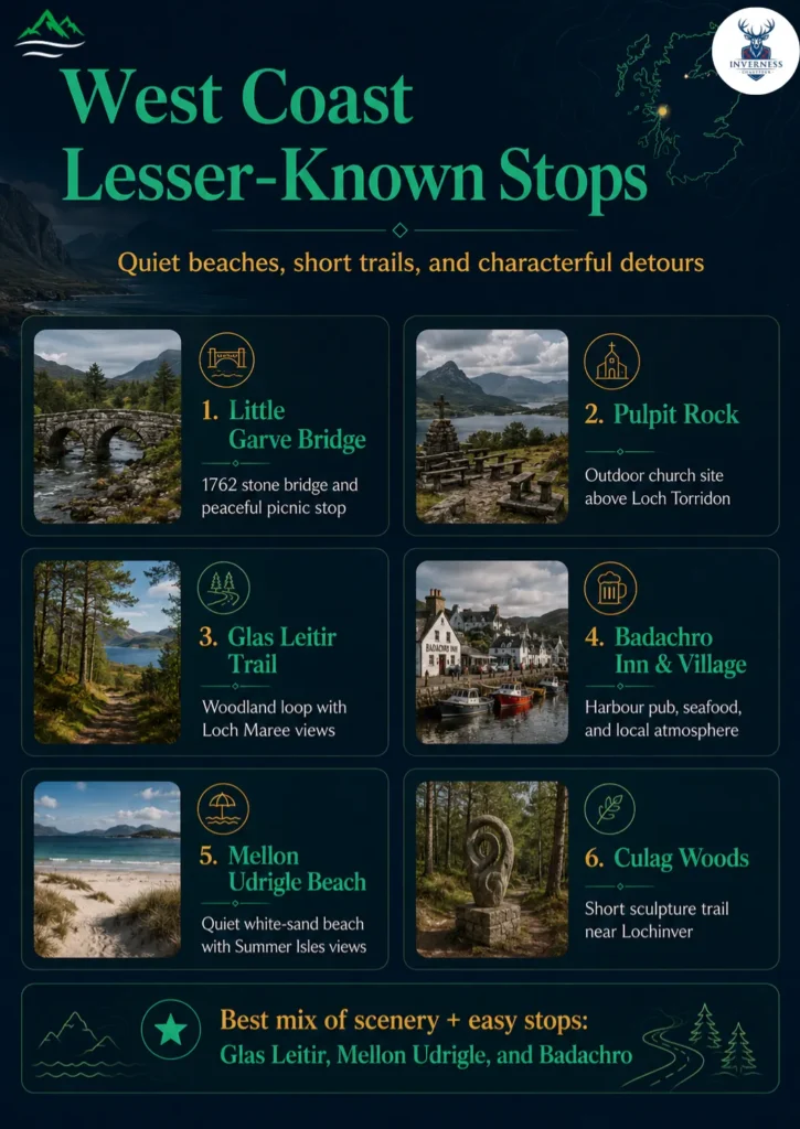 Infographic highlighting lesser-known west coast NC500 stops including Little Garve Bridge, Pulpit Rock, Glas Leitir Trail and Mellon Udrigle Beach
