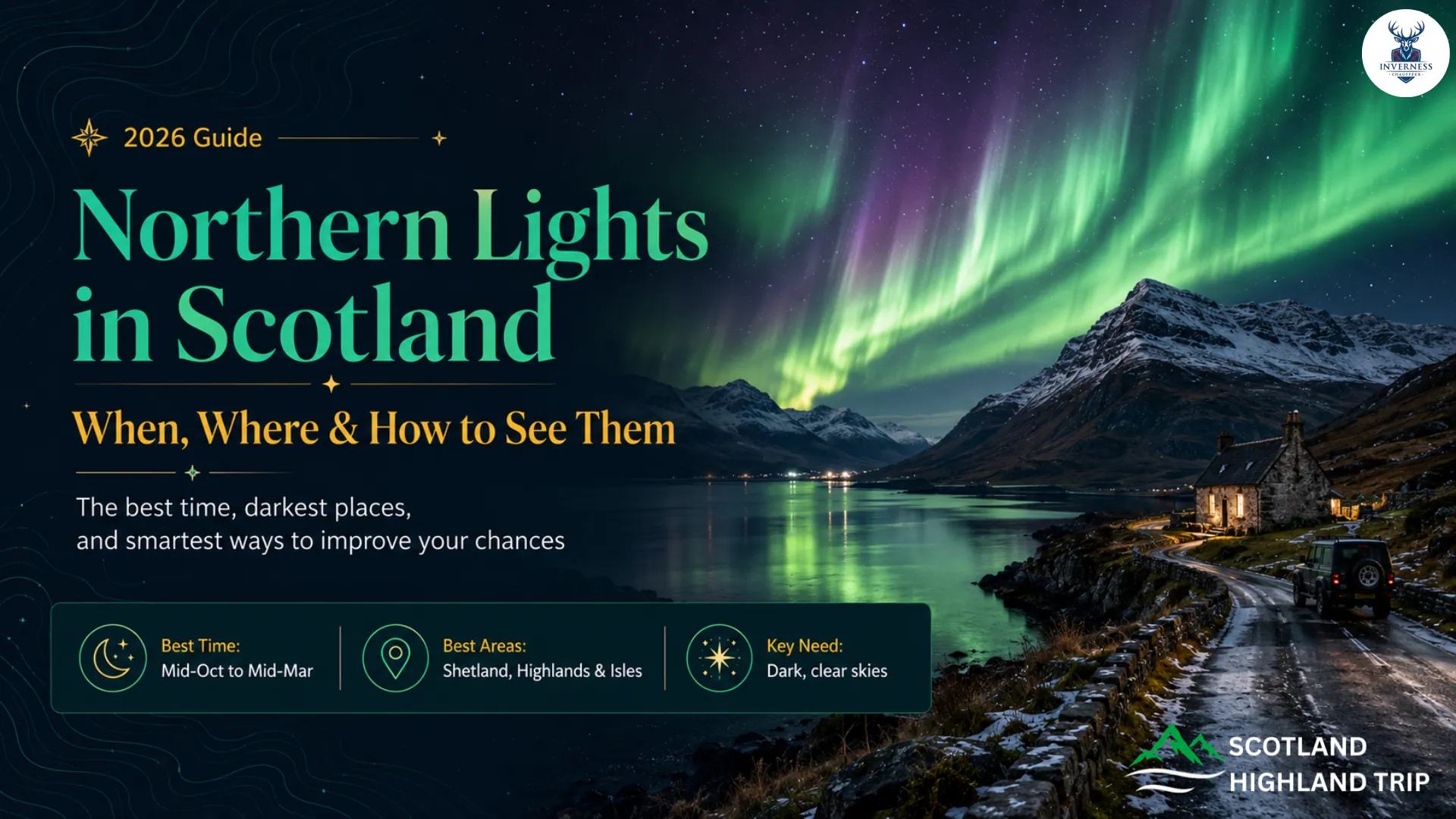 Home 89 northern-lights-in-scotland-2026-guide