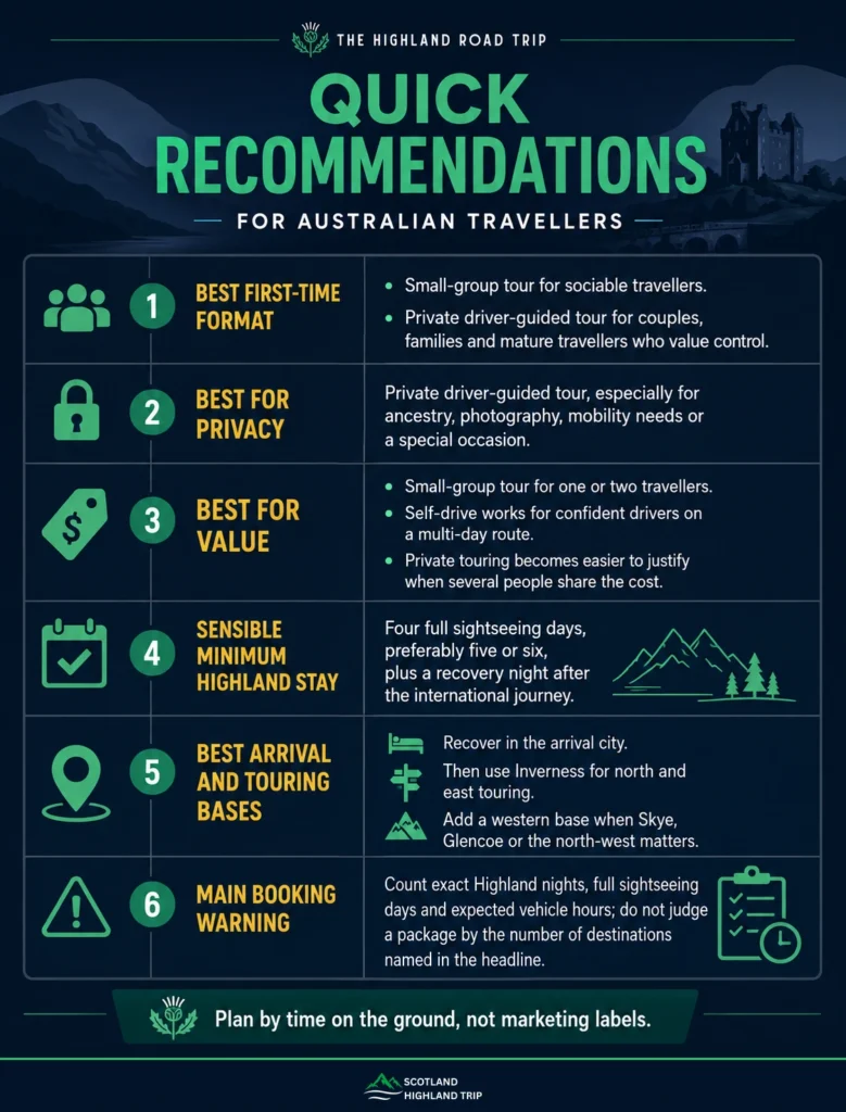 Best Scottish Highlands Tours for Australians: A Practical Guide 1 Quick Recommendations for Australian Travellers Visiting the Scottish Highlands